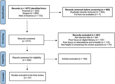 The role of digital literacy in achieving health equity in the third millennium society: A literature review